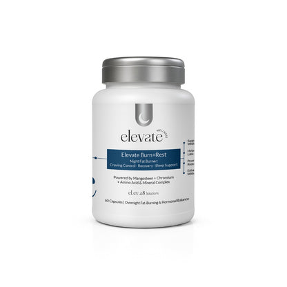 Front view of Elevate Wellness Burn+Rest supplement bottle with a clean white and navy label, promoting nighttime fat burning, craving control, recovery, and sleep support. Features key ingredients: Mangosteen, Chromium, Amino Acid & Mineral Complex.