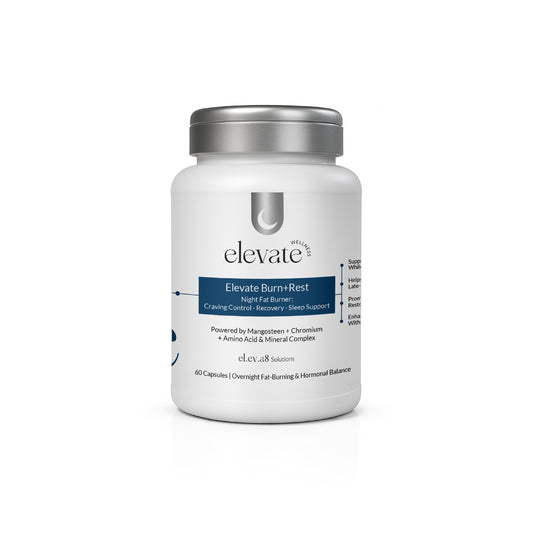 Front view of Elevate Wellness Burn+Rest supplement bottle with a clean white and navy label, promoting nighttime fat burning, craving control, recovery, and sleep support. Features key ingredients: Mangosteen, Chromium, Amino Acid & Mineral Complex.