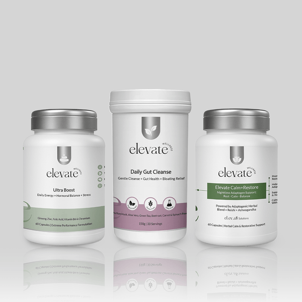 Elevate Wellness Gut Reset Journey