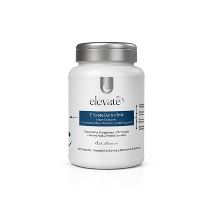 The Burn Ritual Duo - Elevate Wellness