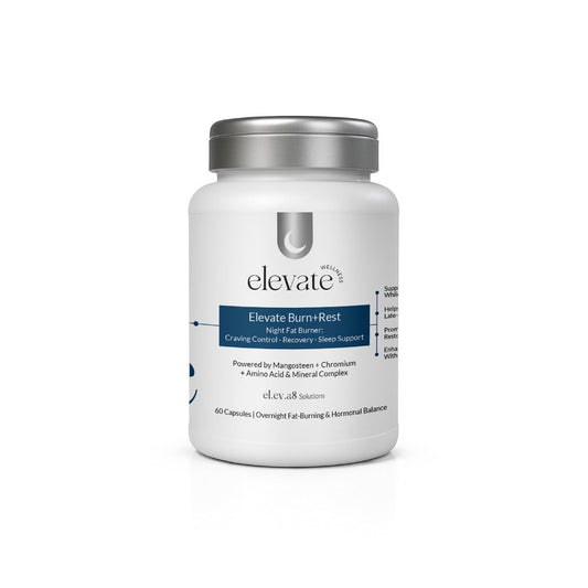 The Burn Ritual Duo - Elevate Wellness