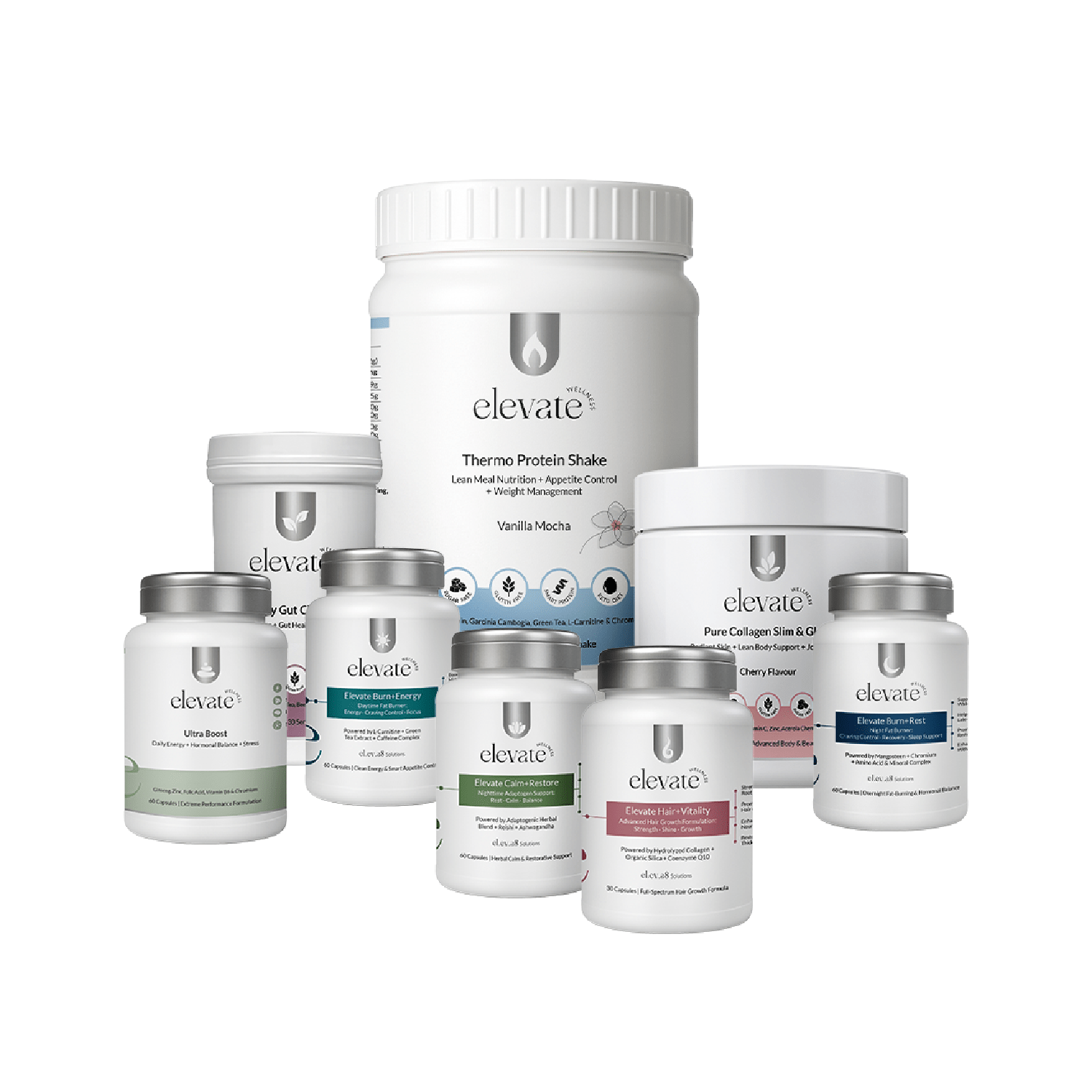 Elevated Ritual System | Complete Wellness Solution – Elevate Wellness