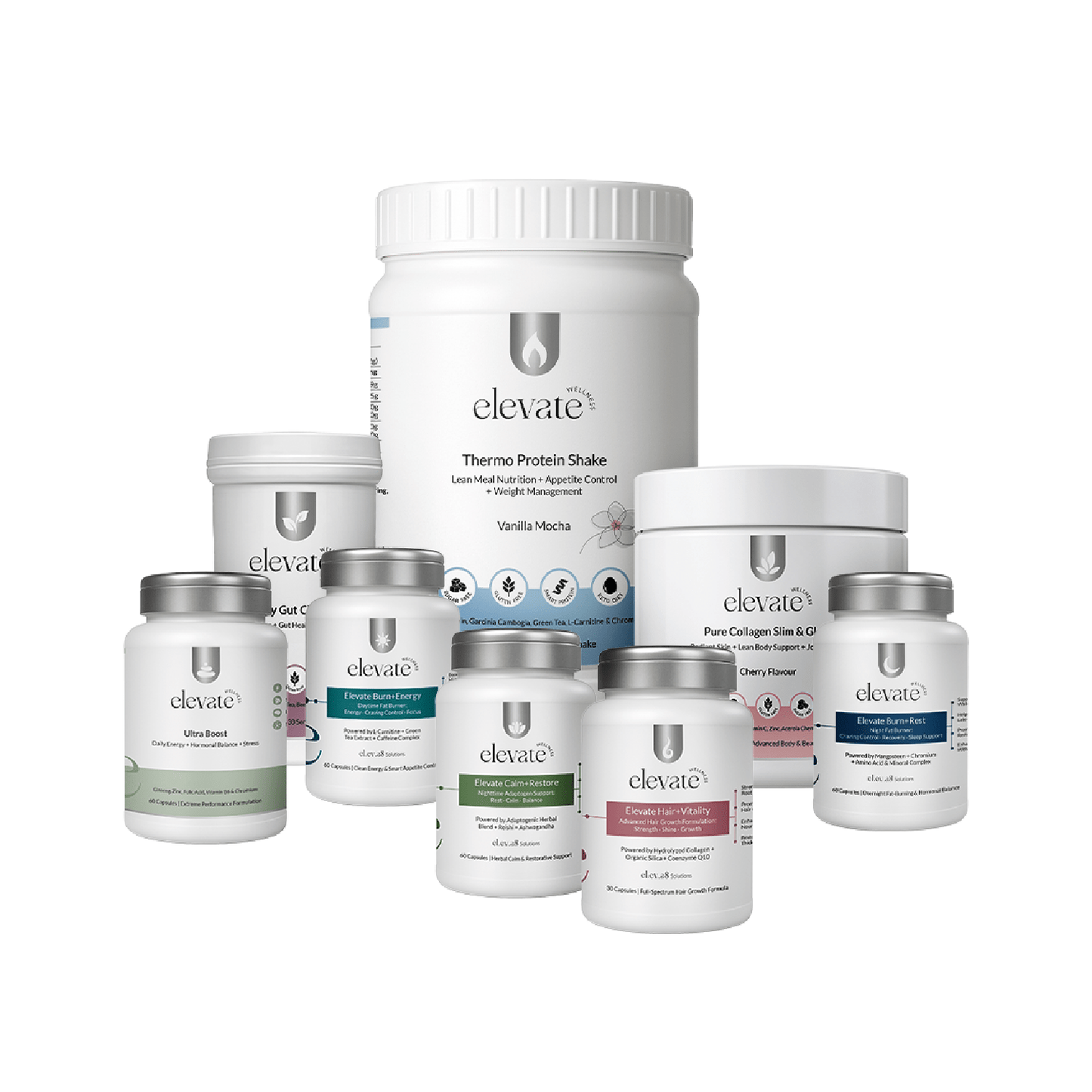 The Elevated Ritual System - Elevate Wellness